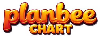 planbee chart logo